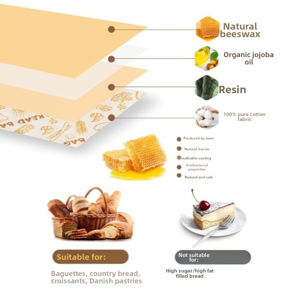 New Reusable Beeswax Bread Bag - Reusable Bag recension och pris